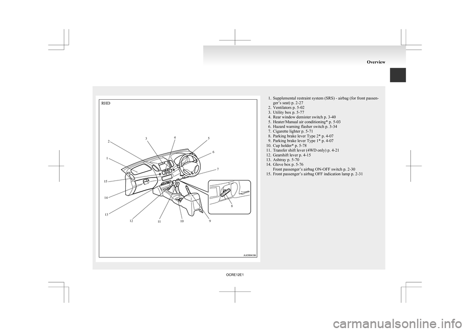 MITSUBISHI L200 2010 4.G Owners Manual 1. Supplemental restraint system (SRS) - airbag (for front passen-
ger’s seat) p. 2-27
2.
Ventilators p. 5-02
3. Utility box p. 5-77
4. Rear window demister switch p. 3-40
5. Heater/Manual air condi