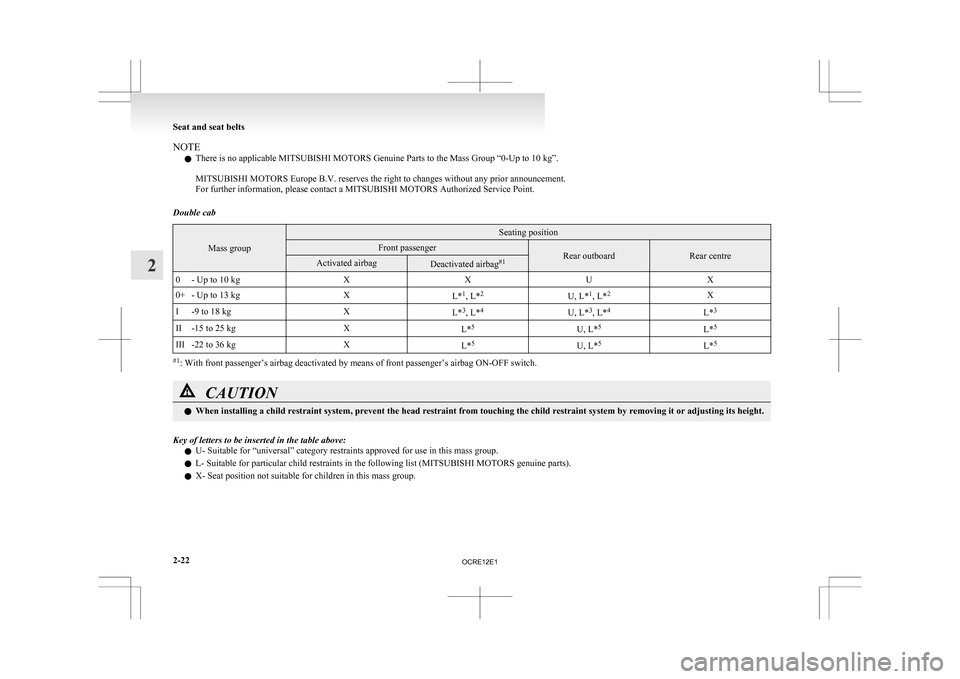 MITSUBISHI L200 2010 4.G Repair Manual NOTE
l There is no applicable 
MITSUBISHI MOTORS Genuine Parts to the Mass Group “0-Up to 10 kg”.
 
MITSUBISHI MOTORS Europe B.V. reserves the right to changes without any prior announcement.
For 