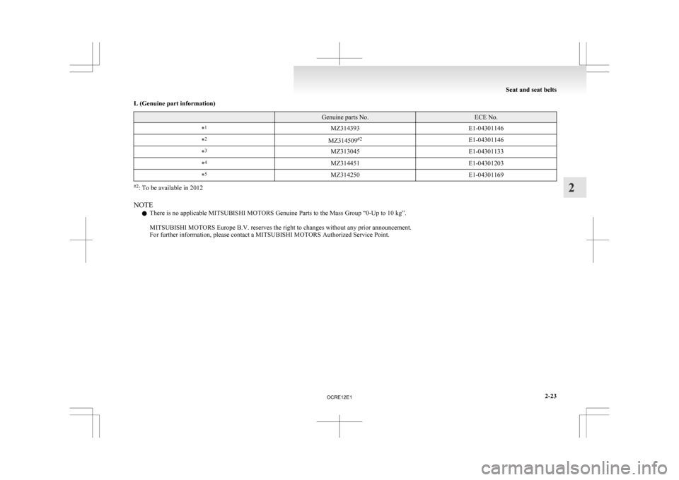 MITSUBISHI L200 2010 4.G Repair Manual L (Genuine part information)
  Genuine parts No. ECE No.
* 1
MZ314393 E1-04301146
* 2
MZ314509#2
E1-04301146
* 3
MZ313045 E1-04301133
* 4
MZ314451 E1-04301203
* 5
MZ314250 E1-04301169#2
: To be availa