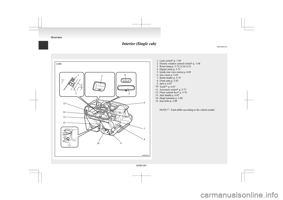 MITSUBISHI L200 2010 4.G Owners Manual Interior (Single cab)
E00100203278 1. Lock switch* p. 1-09
2.
Electric window control switch* p. 1-08
3. Room lamp p. 5-73, 8-24, 8-32
4. Digital clock p. 5-73
5. Inside rear-view mirror p. 4-09
6. Su