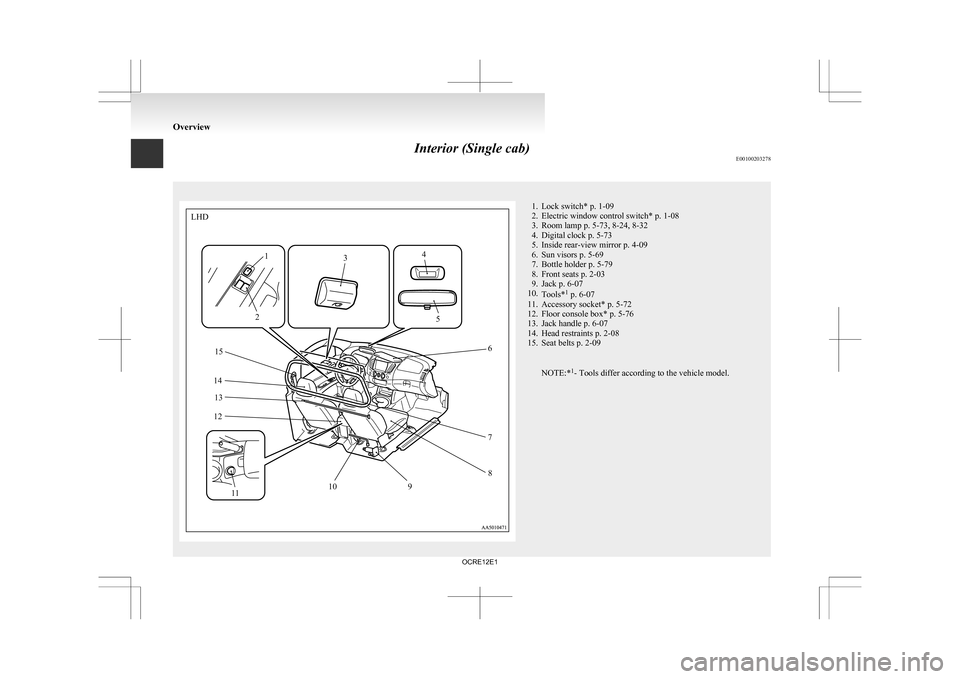 MITSUBISHI L200 2010 4.G Owners Manual Interior (Single cab)
E00100203278 1. Lock switch* p. 1-09
2.
Electric window control switch* p. 1-08
3. Room lamp p. 5-73, 8-24, 8-32
4. Digital clock p. 5-73
5. Inside rear-view mirror p. 4-09
6. Su