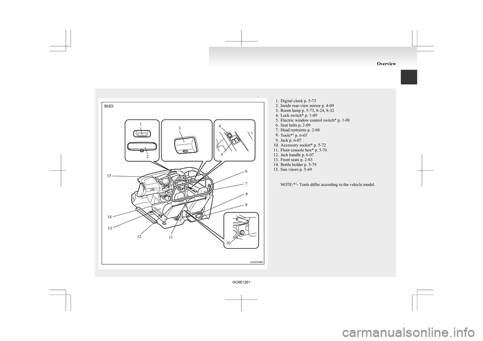 MITSUBISHI L200 2010 4.G Owners Manual 1. Digital clock p. 5-73
2.
Inside rear-view mirror p. 4-09
3. Room lamp p. 5-73, 8-24, 8-32
4. Lock switch* p. 1-09
5. Electric window control switch* p. 1-08
6. Seat belts p. 2-09
7. Head restraints