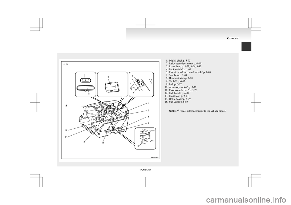 MITSUBISHI L200 2010 4.G Owners Manual 1. Digital clock p. 5-73
2.
Inside rear-view mirror p. 4-09
3. Room lamp p. 5-73, 8-24, 8-32
4. Lock switch* p. 1-09
5. Electric window control switch* p. 1-08
6. Seat belts p. 2-09
7. Head restraints