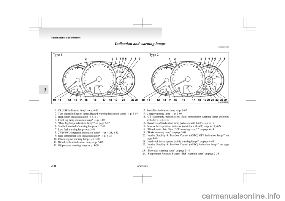 MITSUBISHI L200 2010 4.G Owners Manual Indication and warning lamps
E00501502174Type 1Type 21.
CRUISE indication lamp*
  ® p. 4-50
2. Turn-signal indication lamps/Hazard warning indication lamps  ® p. 3-07
3. High-beam indication lamp  �