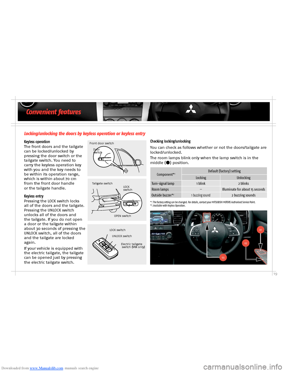 MITSUBISHI OUTLANDER HYBRID 2014 3.G Owners Handbook Downloaded from www.Manualslib.com manuals search engine 19
Checking locking/unlocking
You can check as follows whether or not the doors/tailgate are locked/unlocked.
The room lamps blink only when th MITSUBISHI OUTLANDER HYBRID 2014 3.G Owners Handbook Downloaded from www.Manualslib.com manuals search engine 19
Checking locking/unlocking
You can check as follows whether or not the doors/tailgate are locked/unlocked.
The room lamps blink only when th