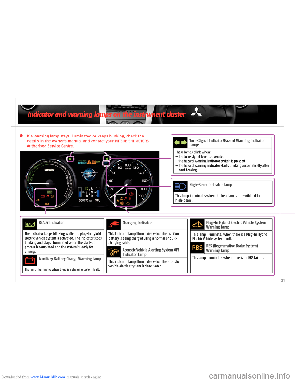 MITSUBISHI OUTLANDER HYBRID 2014 3.G Owners Handbook Downloaded from www.Manualslib.com manuals search engine 21
    If a warning lamp stays illuminated or keeps blinking, check the details in the owner’s manual and contact your MITSUBISHI MOTORS Auth