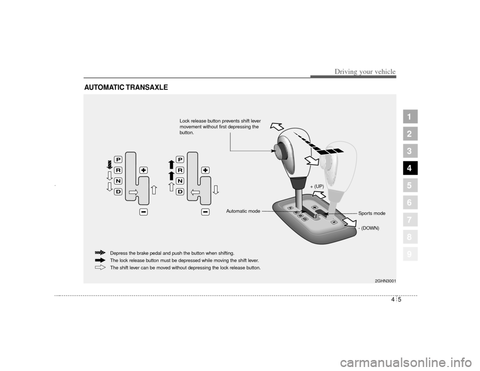 KIA Opirus 2004 1.G Owners Manual 45
1
2
3
4
5
6
7
8
9
Driving your vehicle
AUTOMATIC TRANSAXLE
2GHN3001
The lock release button must be depressed while moving the shift lever. Depress the brake pedal and push the button when shifting KIA Opirus 2004 1.G Owners Manual 45
1
2
3
4
5
6
7
8
9
Driving your vehicle
AUTOMATIC TRANSAXLE
2GHN3001
The lock release button must be depressed while moving the shift lever. Depress the brake pedal and push the button when shifting