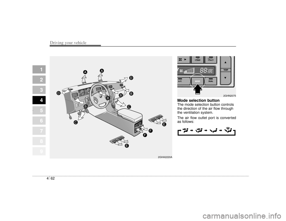 KIA Opirus 2004 1.G Owners Manual Driving your vehicle62
4
1
2
3
4
5
6
7
8
9
Mode selection button The mode selection button controls
the direction of the air flow through
the ventilation system.
The air flow outlet port is converted KIA Opirus 2004 1.G Owners Manual Driving your vehicle62
4
1
2
3
4
5
6
7
8
9
Mode selection button The mode selection button controls
the direction of the air flow through
the ventilation system.
The air flow outlet port is converted