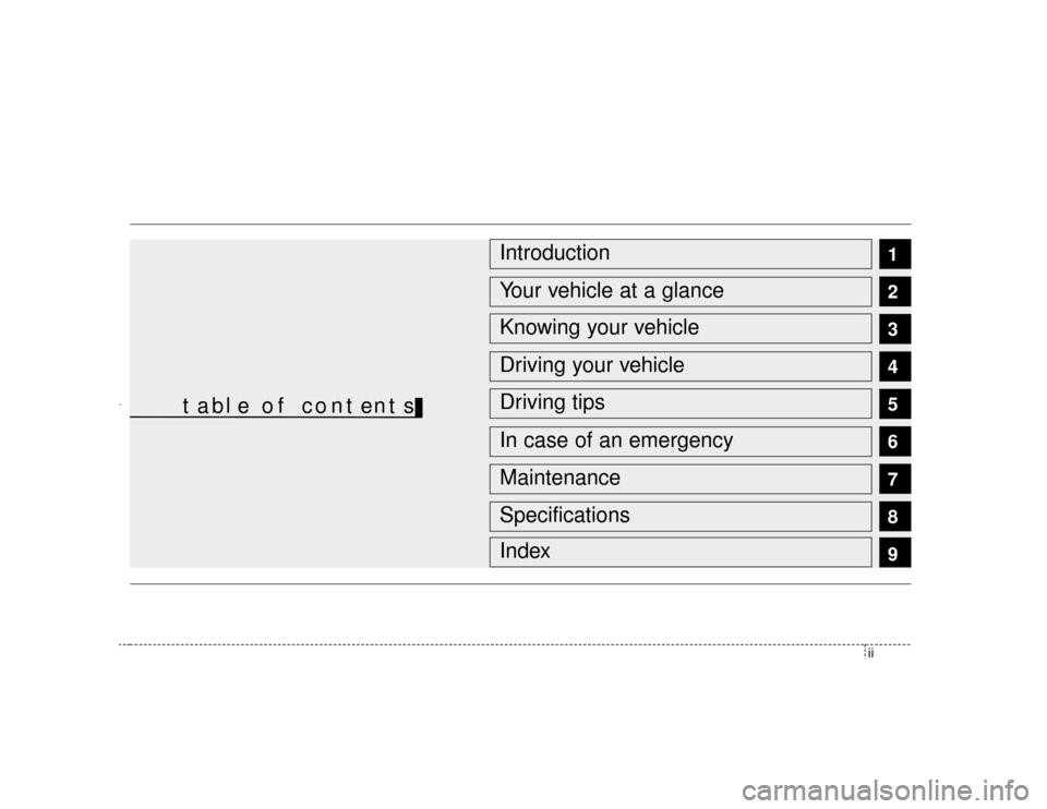 KIA Amanti 2004 1.G Owners Manual ii
1
2
3
4
5
6
7
8
9
IntroductionYour vehicle at a glanceKnowing your vehicleDriving your vehicleDriving tipsIn case of an emergencyMaintenanceSpecificationsIndex
table of contents 
Opirus-ENG (CAN) f