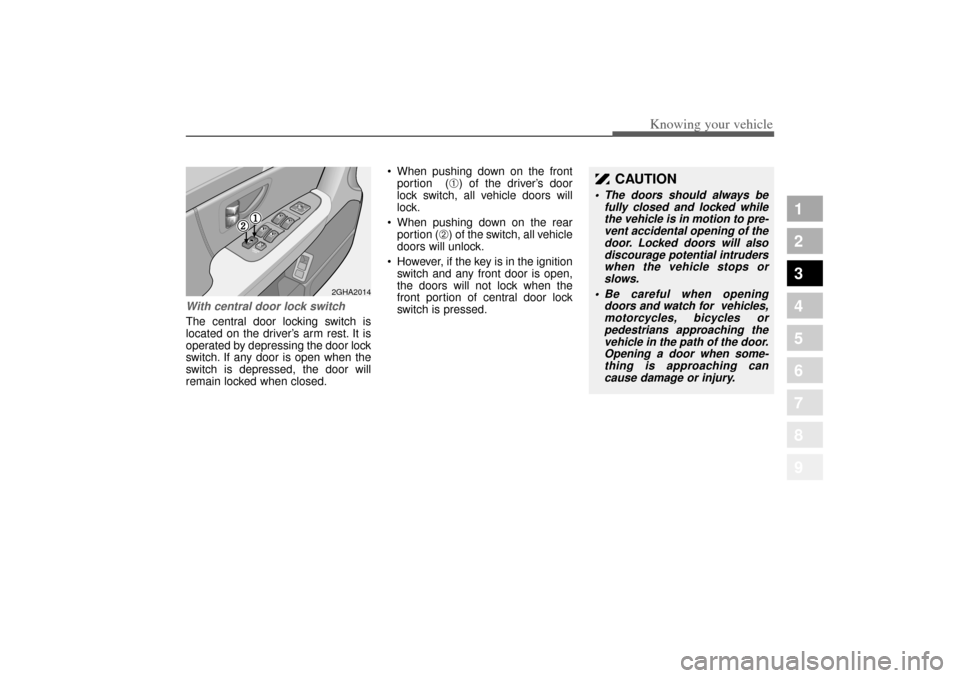 KIA Amanti 2004 1.G Owners Manual 311
1
2
3
4
5
6
7
8
9
Knowing your vehicle
With central door lock switchThe central door locking switch is
located on the driver’s arm rest. It is
operated by depressing the door lock
switch. If any