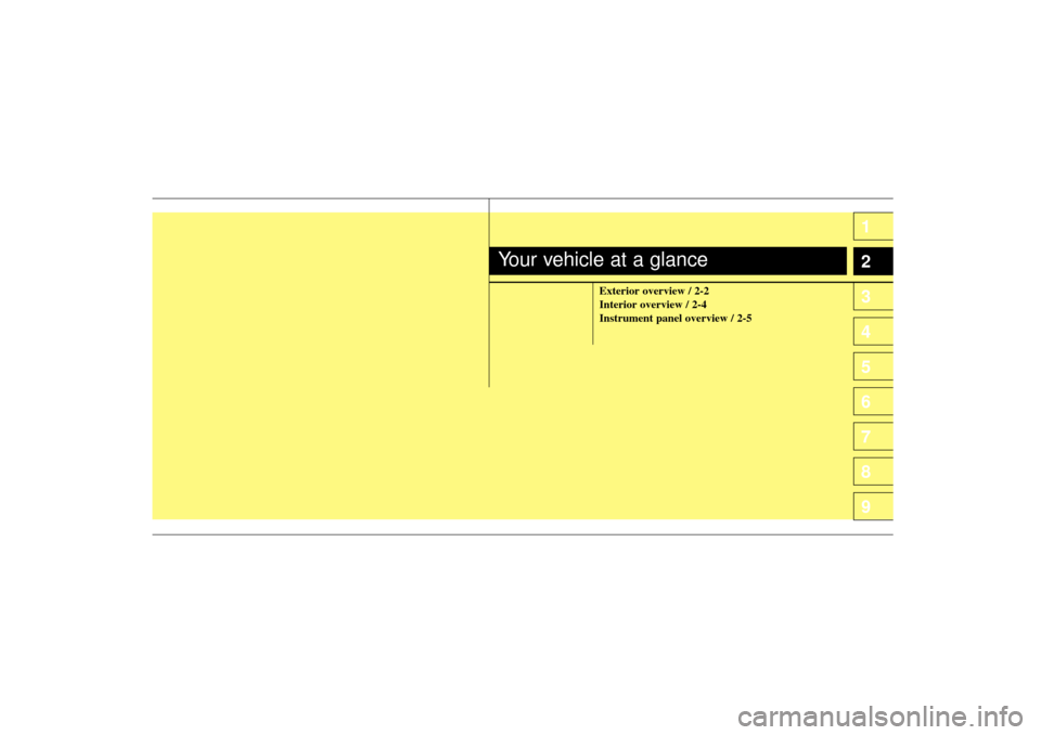 KIA Opirus 2004 1.G Owners Manual 1
2
3
4
5
6
7
8
9
Exterior overview / 2-2
Interior overview / 2-4
Instrument panel overview / 2-5
Your vehicle at a glance
Opirus-ENG (CAN) 2.qxd  7/8/03  1:55 PM  Page 1 