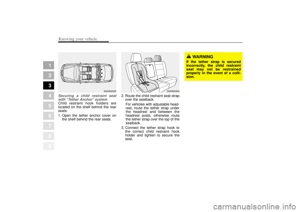 KIA Opirus 2004 1.G Owners Manual Knowing your vehicle56
3
1
2
3
4
5
6
7
8
9
Securing a child restraint seat
with  “Tether Anchor” systemChild restraint hook holders are
located on the shelf behind the rear
seats.
1. Open the teth