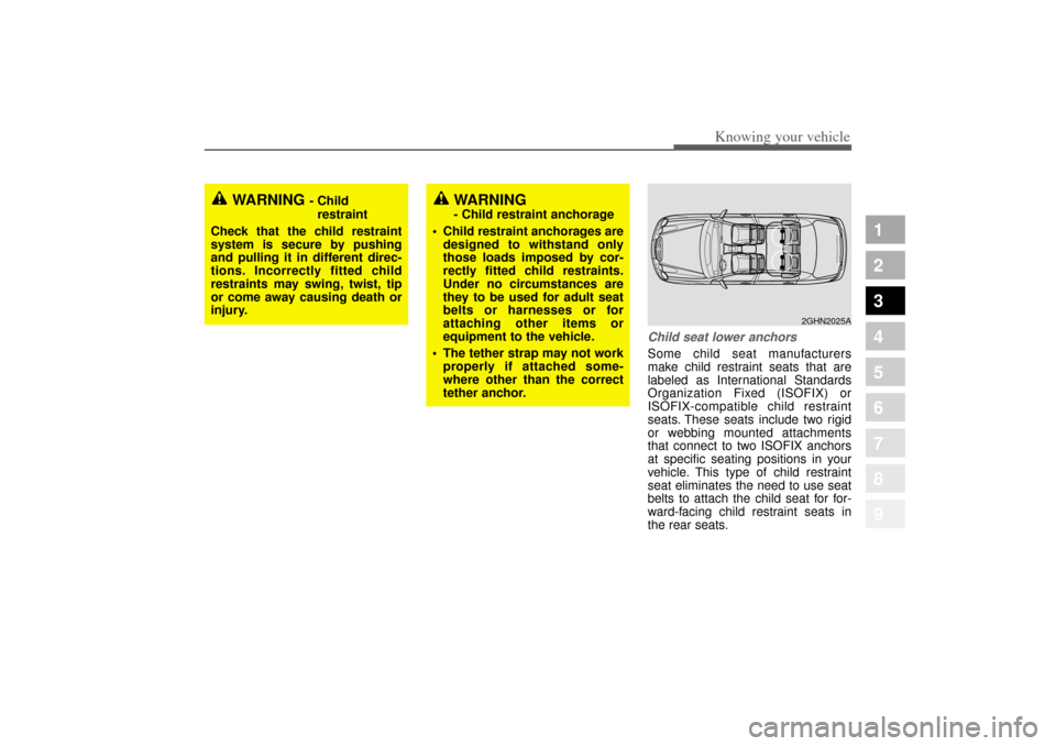 KIA Amanti 2004 1.G Repair Manual 357
1
2
3
4
5
6
7
8
9
Knowing your vehicle
Child seat lower anchorsSome child seat manufacturers
make child restraint seats that are
labeled as International Standards
Organization Fixed (ISOFIX) or
I