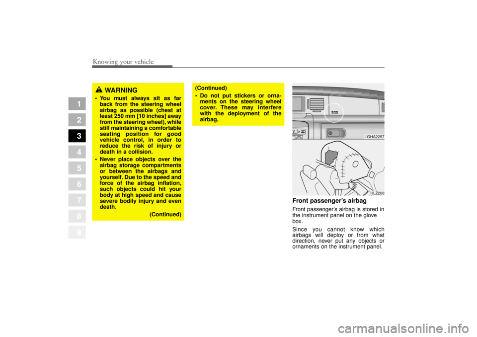 KIA Opirus 2004 1.G Owners Manual Knowing your vehicle64
3
1
2
3
4
5
6
7
8
9
Front passenger’ s airbagFront passenger’s airbag is stored in
the instrument panel on the glove
box.
Since you cannot know which
airbags will deploy or 