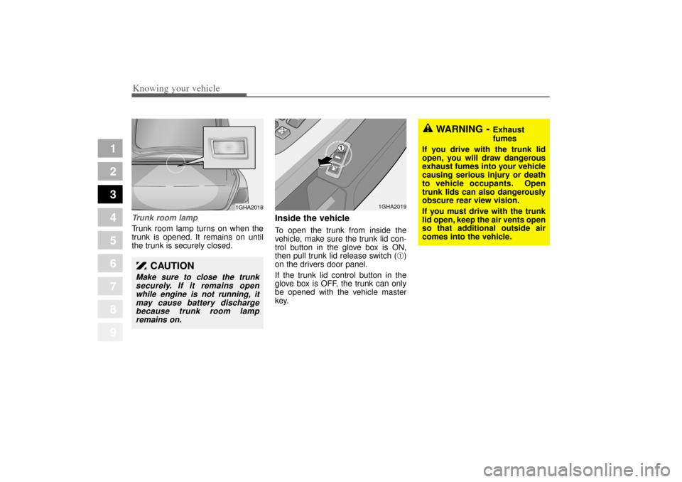 KIA Amanti 2004 1.G Service Manual Knowing your vehicle80
3
1
2
3
4
5
6
7
8
9
Trunk room lampTrunk room lamp turns on when the
trunk is opened. It remains on until
the trunk is securely closed.
Inside the vehicleTo open the trunk from 