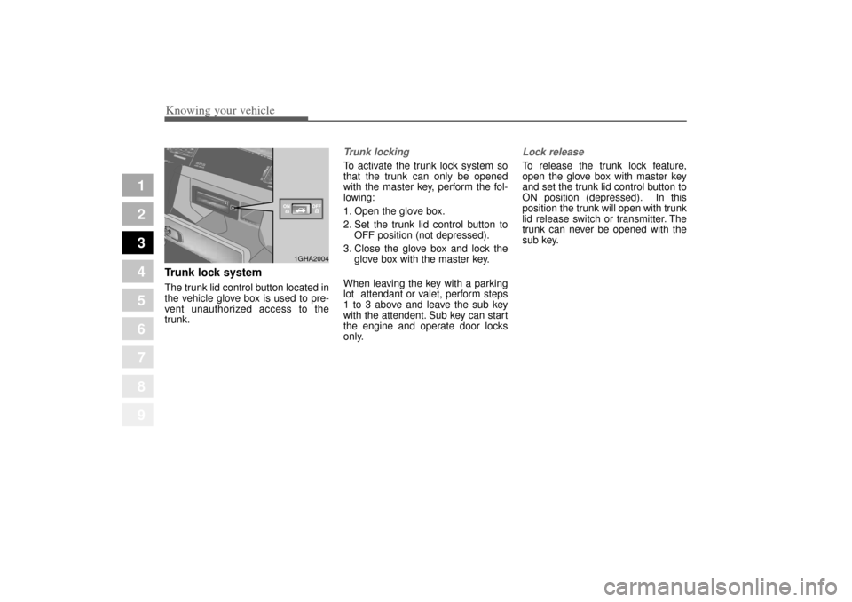 KIA Amanti 2004 1.G Owners Manual Knowing your vehicle82
3
1
2
3
4
5
6
7
8
9
Trunk lock systemThe trunk lid control button located in
the vehicle glove box is used to pre-
vent unauthorized access to the
trunk.
Trunk lockingTo activat