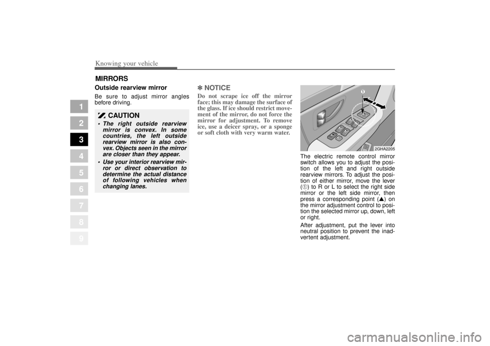 KIA Opirus 2004 1.G Owners Manual Knowing your vehicle86
3
1
2
3
4
5
6
7
8
9
Outside rearview mirror Be sure to adjust mirror angles
before driving.
✽ ✽
NOTICEDo not scrape ice off the mirror
face; this may damage the surface of
KIA Opirus 2004 1.G Owners Manual Knowing your vehicle86
3
1
2
3
4
5
6
7
8
9
Outside rearview mirror Be sure to adjust mirror angles
before driving.
✽ ✽
NOTICEDo not scrape ice off the mirror
face; this may damage the surface of