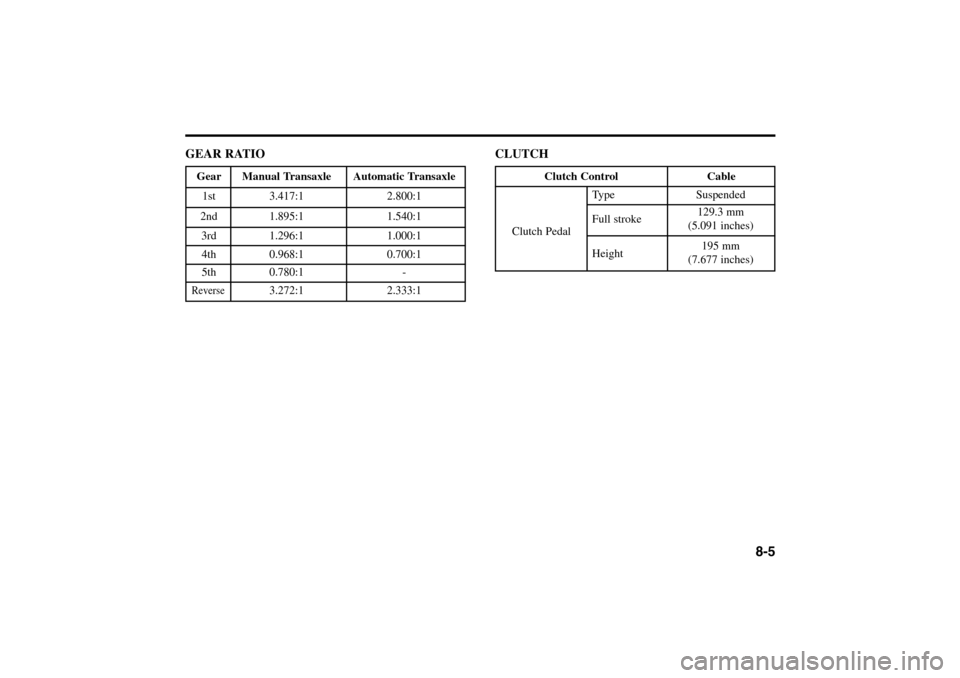 KIA Rio 2005 2.G Owners Manual CLUTCH
8-5
GEAR RATIOGear Manual Transaxle Automatic Transaxle1st 3.417:1 2.800:12nd 1.895:1 1.540:13rd 1.296:1 1.000:14th 0.968:1 0.700:15th 0.780:1 -Reverse
3.272:1 2.333:1
Clutch Control
Type
Clutc