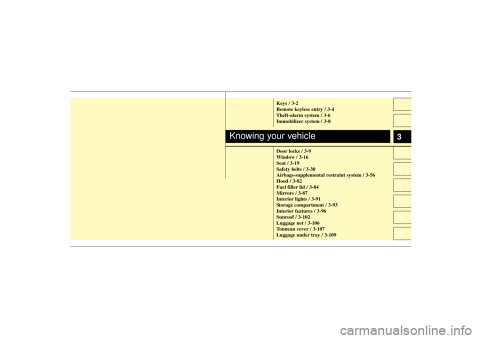KIA Sportage 2005 JE_ / 2.G Owners Manual 101
2
3
4
5
6
7
8
9
Keys / 3-2
Remote keyless entry / 3-4
Theft-alarm system / 3-6
Immobilizer system / 3-8
Door locks / 3-9
Window / 3-16
Seat / 3-19
Safety belts / 3-30
Airbags-supplemental restrain