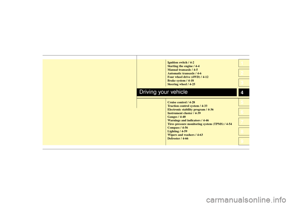 KIA Sportage 2005 JE_ / 2.G Owners Manual 1
2
3
4
5
6
7
8
9
Ignition switch / 4-2
Starting the engine / 4-4
Manual transaxle / 4-5
Automatic transaxle / 4-6
Four wheel drive (4WD) / 4-12
Brake system / 4-18
Steering wheel / 4-25
Cruise contro
