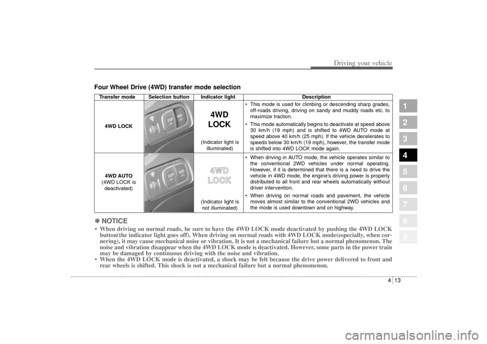 KIA Sportage 2005 JE_ / 2.G Owners Manual 413
Driving your vehicle
Four Wheel Drive (4WD) transfer mode selection
1
2
3
4
5
6
7
8
9
Transfer mode Selection button Indicator light Description
 This mode is used for climbing or descending shar