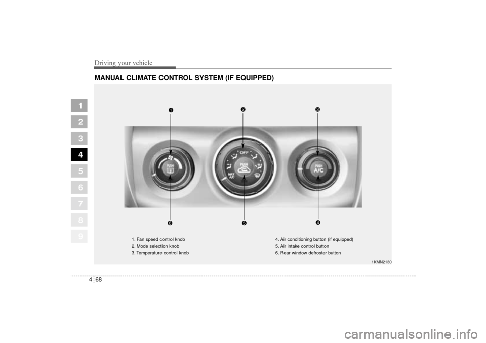 KIA Sportage 2005 JE_ / 2.G Owners Manual Driving your vehicle68 4
1
2
3
4
5
6
7
8
9
MANUAL CLIMATE CONTROL SYSTEM (IF EQUIPPED)
1KMN2130
1. Fan speed control knob
2. Mode selection knob
3. Temperature control knob4. Air conditioning button (