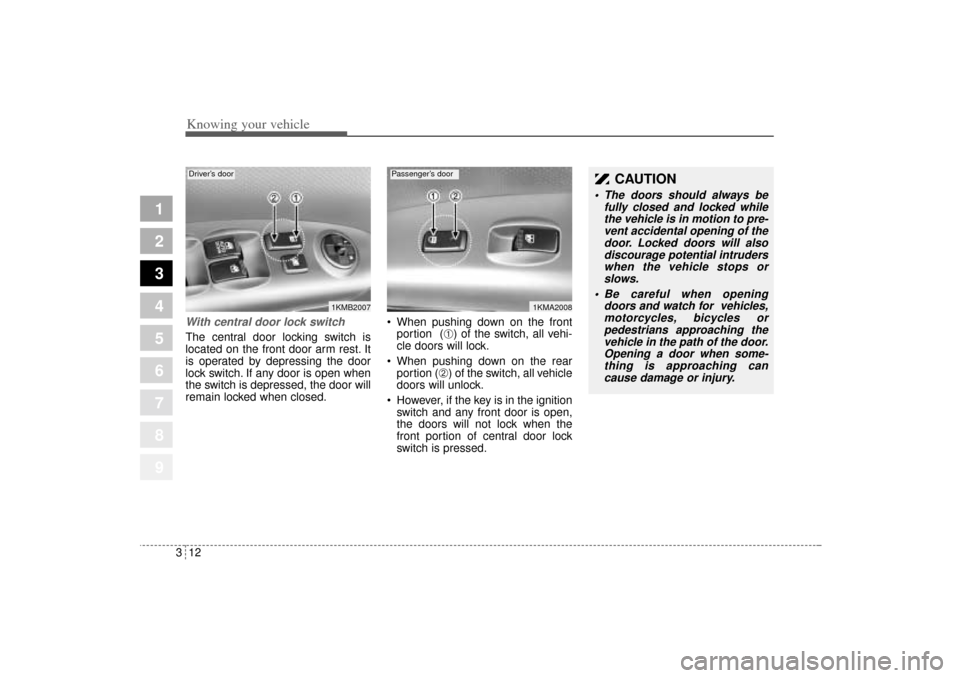 KIA Sportage 2005 JE_ / 2.G Owners Guide Knowing your vehicle12 3
1
2
3
4
5
6
7
8
9
With central door lock switchThe central door locking switch is
located on the front door arm rest. It
is operated by depressing the door
lock switch. If any KIA Sportage 2005 JE_ / 2.G Owners Guide Knowing your vehicle12 3
1
2
3
4
5
6
7
8
9
With central door lock switchThe central door locking switch is
located on the front door arm rest. It
is operated by depressing the door
lock switch. If any