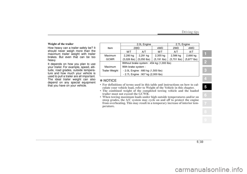 KIA Sportage 2005 JE_ / 2.G Owners Manual 533
Driving tips
1
2
3
4
5
6
7
8
9
Weight of the trailer
How heavy can a trailer safely be? It
should never weigh more than the
maximum trailer weight with trailer
brakes. But even that can be too
hea