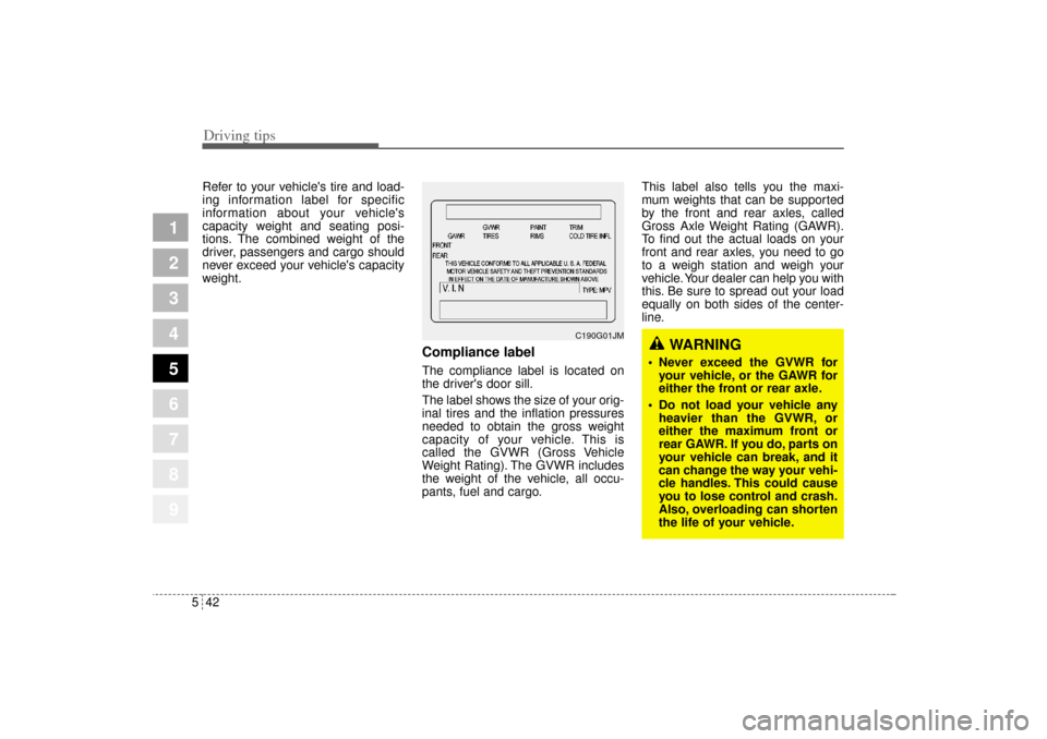 KIA Sportage 2005 JE_ / 2.G Owners Manual Driving tips42 5
1
2
3
4
5
6
7
8
9
Refer to your vehicles tire and load-
ing information label for specific
information about your vehicles
capacity weight and seating posi-
tions. The combined weig KIA Sportage 2005 JE_ / 2.G Owners Manual Driving tips42 5
1
2
3
4
5
6
7
8
9
Refer to your vehicles tire and load-
ing information label for specific
information about your vehicles
capacity weight and seating posi-
tions. The combined weig