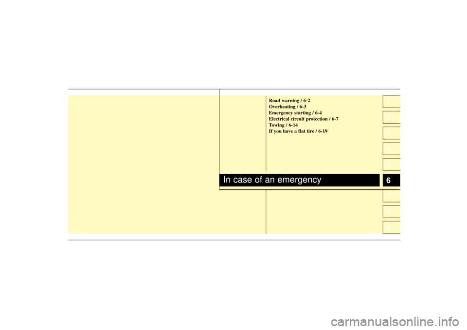 KIA Sportage 2005 JE_ / 2.G Owners Manual 1
2
3
4
5
6
7
8
9
Road warning / 6-2
Overheating / 6-3
Emergency starting / 6-4
Electrical circuit protection / 6-7
Towing / 6-14
If you have a flat tire / 6-19
In case of an emergency
KM CAN (ENG) 6.