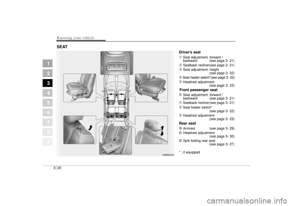 KIA Sportage 2005 JE_ / 2.G Owners Guide Knowing your vehicle20 3
1
2
3
4
5
6
7
8
9
Driver’s seat➀
Seat adjustment, forward / 
backward (see page 3- 21)
➁ 
Seatback recliner(see page 3- 21)
➂
Seat adjustment, height
(see page 3- 22)
