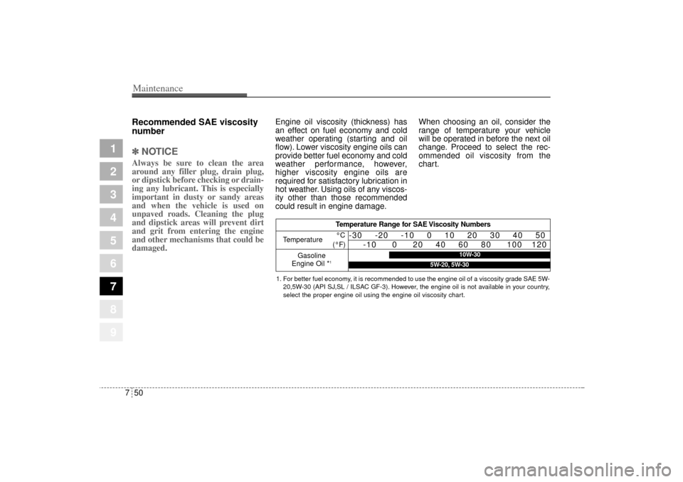 KIA Sportage 2005 JE_ / 2.G Owners Manual Maintenance50 7
1
2
3
4
5
6
7
8
9
Recommended SAE viscosity
number   ✽ ✽
NOTICEAlways be sure to clean the area
around any filler plug, drain plug,
or dipstick before checking or drain-
ing any lu