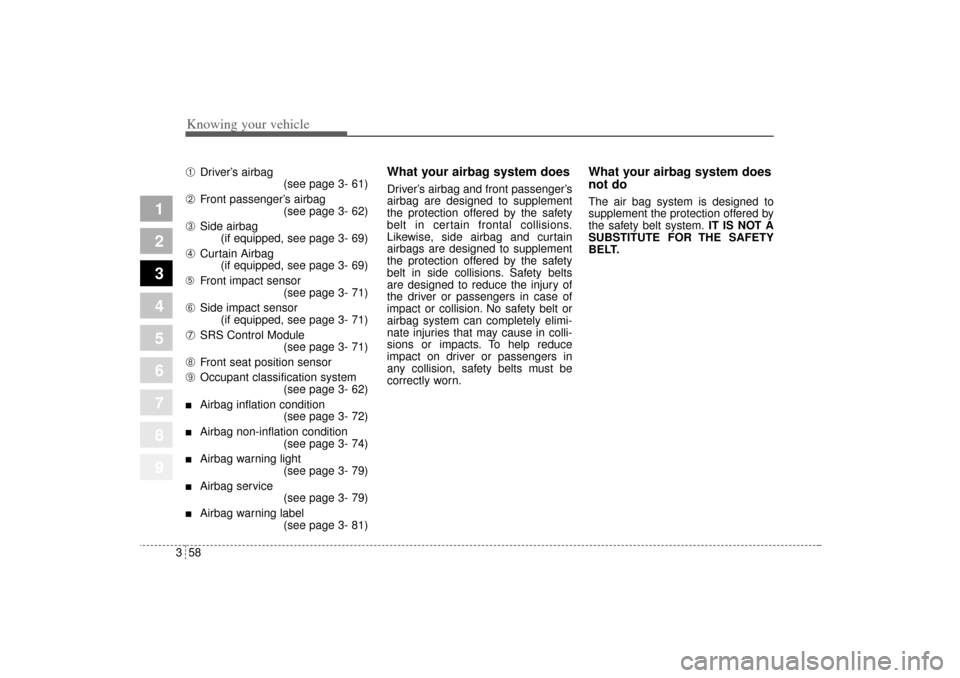 KIA Sportage 2005 JE_ / 2.G Owners Manual Knowing your vehicle58 3
1
2
3
4
5
6
7
8
9
➀
Driver’s airbag
(see page 3- 61)
➁
Front passenger’s airbag
(see page 3- 62)
➂
Side airbag
(if equipped, see page 3- 69)
➃
Curtain Airbag
(if e