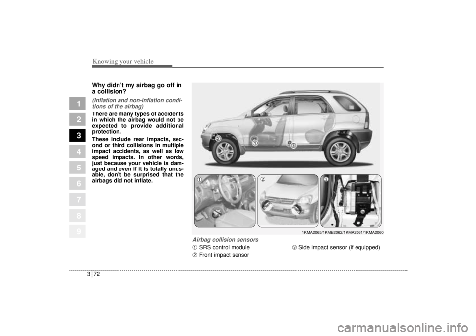 KIA Sportage 2005 JE_ / 2.G Manual Online Knowing your vehicle72 3
1
2
3
4
5
6
7
8
9
Why didn’t my airbag go off in
a collision? (Inflation and non-inflation condi-
tions of the airbag)There are many types of accidents
in which the airbag w KIA Sportage 2005 JE_ / 2.G Manual Online Knowing your vehicle72 3
1
2
3
4
5
6
7
8
9
Why didn’t my airbag go off in
a collision? (Inflation and non-inflation condi-
tions of the airbag)There are many types of accidents
in which the airbag w