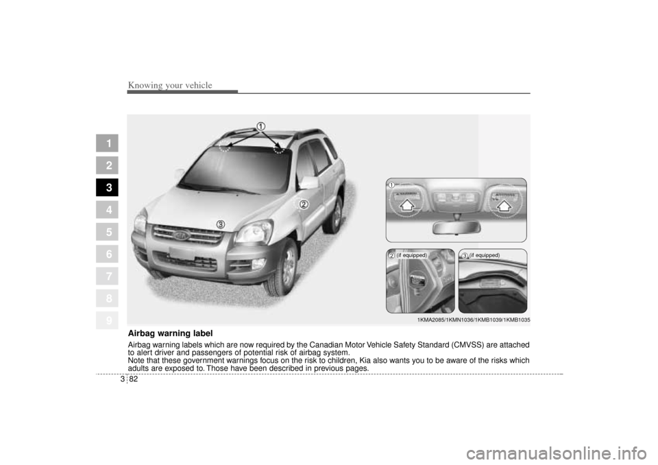 KIA Sportage 2005 JE_ / 2.G Owners Manual Knowing your vehicle82 3
1
2
3
4
5
6
7
8
9
Airbag warning labelAirbag warning labels which are now required by the Canadian Motor Vehicle Safety Standard (CMVSS) are attached
to alert driver and passe KIA Sportage 2005 JE_ / 2.G Owners Manual Knowing your vehicle82 3
1
2
3
4
5
6
7
8
9
Airbag warning labelAirbag warning labels which are now required by the Canadian Motor Vehicle Safety Standard (CMVSS) are attached
to alert driver and passe