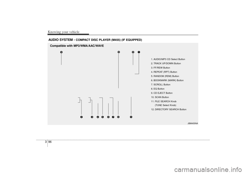 KIA Rio 2006 2.G Owners Manual Knowing your vehicle96
3AUDIO SYSTEM - 
COMPACT DISC PLAYER (M455) (IF EQUIPPED)
1. AUDIO/MP3 CD Select Button
2. TRACK UP/DOWN Button
3. FF/REW Button
4. REPEAT (RPT) Button
5. RANDOM (RDM) Button
6.