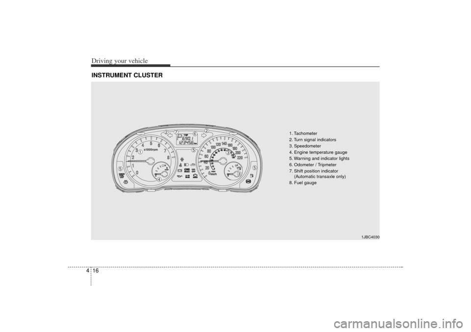 KIA Rio 2006 2.G Owners Manual Driving your vehicle16
4INSTRUMENT CLUSTER
1. Tachometer 
2. Turn signal indicators
3. Speedometer
4. Engine temperature gauge
5. Warning and indicator lights
6. Odometer / Tripmeter
7. Shift position