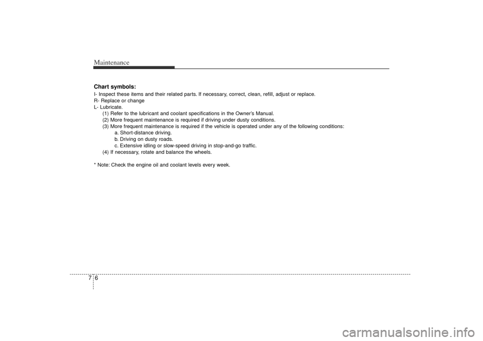 KIA Rio 2006 2.G Owners Manual Maintenance67Chart symbols:I- Inspect these items and their related parts. If necessary, correct, clean, refill, adjust or replace.
R- Replace or change
L- Lubricate.(1) Refer to the lubricant and coo
