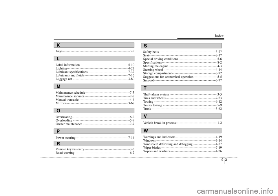 KIA Rio 2006 2.G Owners Manual 93
Index
Keys ··················\
··················\
··················\
··················\
·········3-2
Label inform