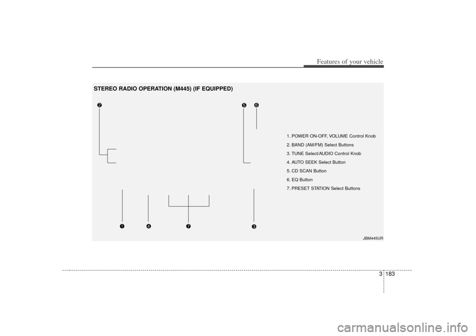 KIA Sedona 2006 1.G Owners Manual 3 183
Features of your vehicle
1. POWER ON-OFF, VOLUME Control Knob
2. BAND (AM/FM) Select Buttons 
3. TUNE Select/AUDIO Control Knob
4. AUTO SEEK Select Button
5. CD SCAN Button
6. EQ Button
7. PRESE