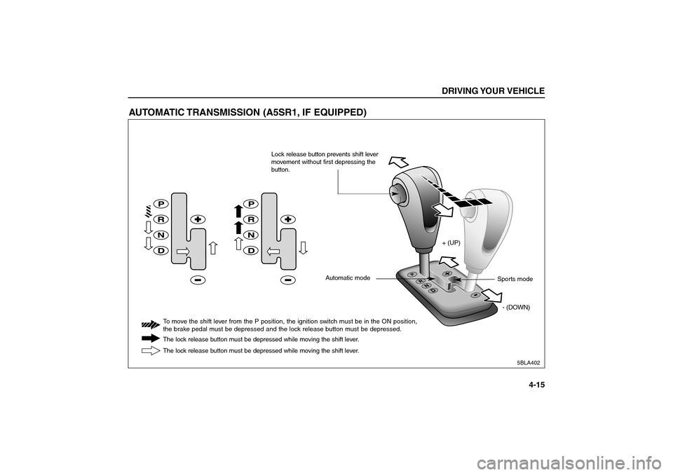 KIA Sorento 2006 1.G Owners Manual DRIVING YOUR VEHICLE
4-15
AUTOMATIC TRANSMISSION (A5SR1, IF EQUIPPED)
5BLA402
The lock release button must be depressed while moving the shift lever.
The lock release button must be depressed while mo