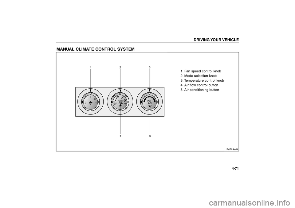 KIA Sorento 2006 1.G Owners Manual DRIVING YOUR VEHICLE
4-71
012
3
4
PUSHA/C
PUSH
MAX
A/C
S4BLA464
1. Fan speed control knob
2. Mode selection knob
3. Temperature control knob
4. Air flow control button
5. Air conditioning button
1
2
3