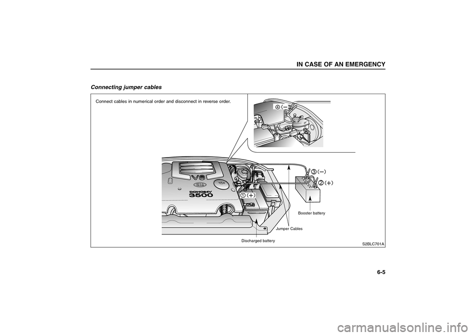 KIA Sorento 2006 1.G User Guide Connecting jumper cables    
IN CASE OF AN EMERGENCY
6-5
S2BLC701A
Connect cables in numerical order and disconnect in reverse order.
Discharged battery
Jumper Cables
Booster battery
BL-ENG (CAN)-6.qx