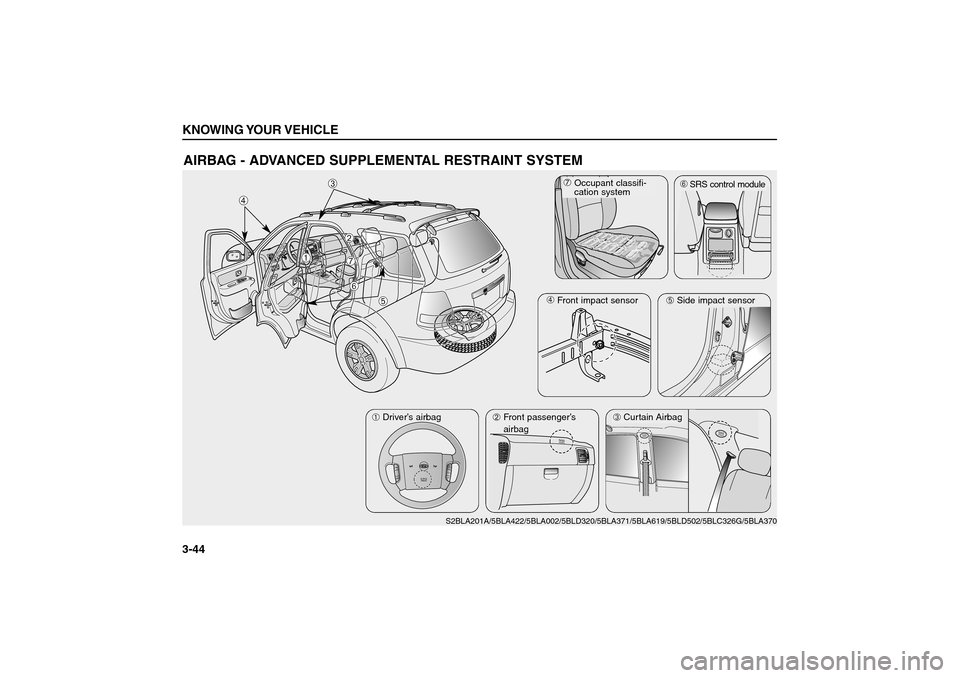 KIA Sorento 2006 1.G Owners Manual KNOWING YOUR VEHICLE3-44AIRBAG - ADVANCED SUPPLEMENTAL RESTRAINT SYSTEM 
SRSAIRBAG
RES
ACCELC
O
A
S
T
S
E
T
PWRS
E
E
K
CANCEL
S
R
SAIRBAG
➀Driver’s airbag
➁Front passenger’s
airbag
➃Front im