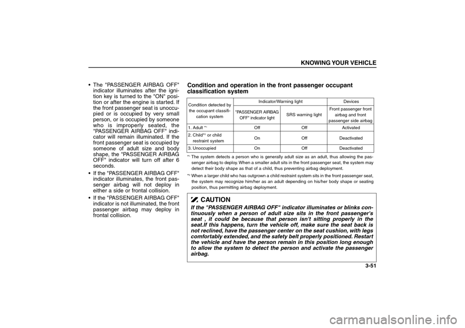 KIA Sorento 2006 1.G User Guide The "PASSENGER AIRBAG OFF"
indicator illuminates after the igni-
tion key is turned to the "ON" posi-
tion or after the engine is started. If
the front passenger seat is unoccu-
pied or is occupied b