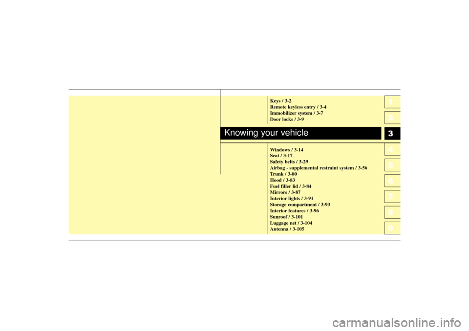KIA Spectra 2006 2.G Owners Manual 1
2
3
4
5
6
7
8
9
Keys / 3-2
Remote keyless entry / 3-4
Immobilizer system / 3-7
Door locks / 3-9
Windows / 3-14
Seat / 3-17
Safety belts / 3-29
Airbag - supplemental restraint system / 3-56
Trunk / 3