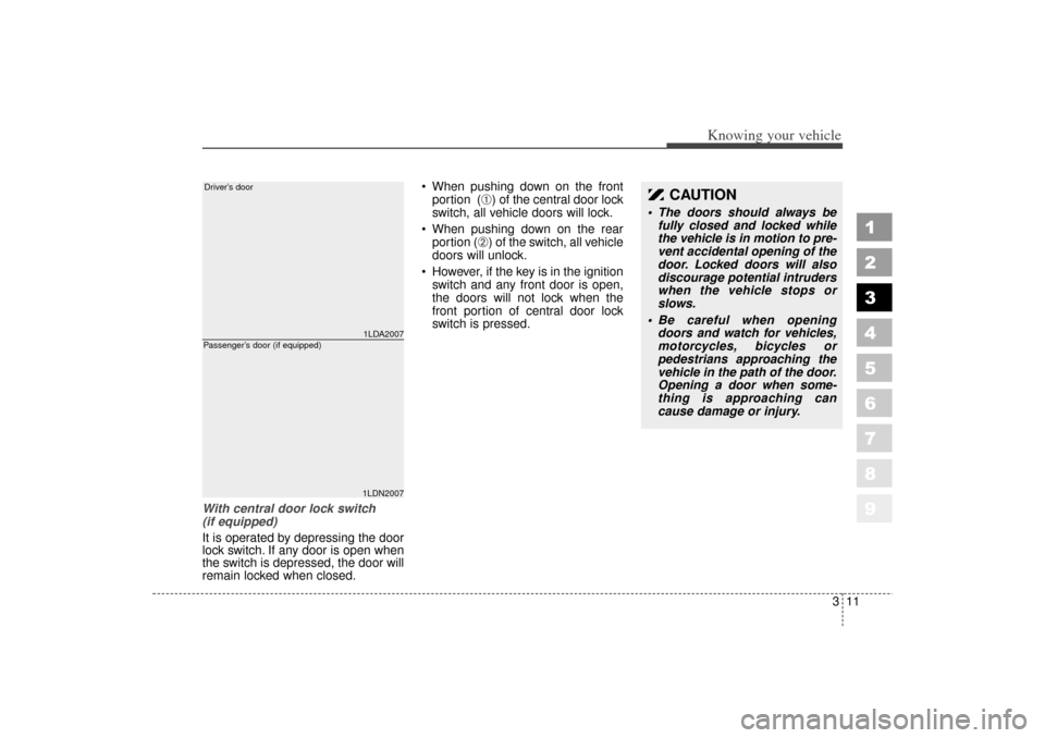 KIA Spectra 2006 2.G Owners Guide 311
1
2
3
4
5
6
7
8
9
Knowing your vehicle
With central door lock switch 
(if equipped)
It is operated by depressing the door
lock switch. If any door is open when
the switch is depressed, the door wi