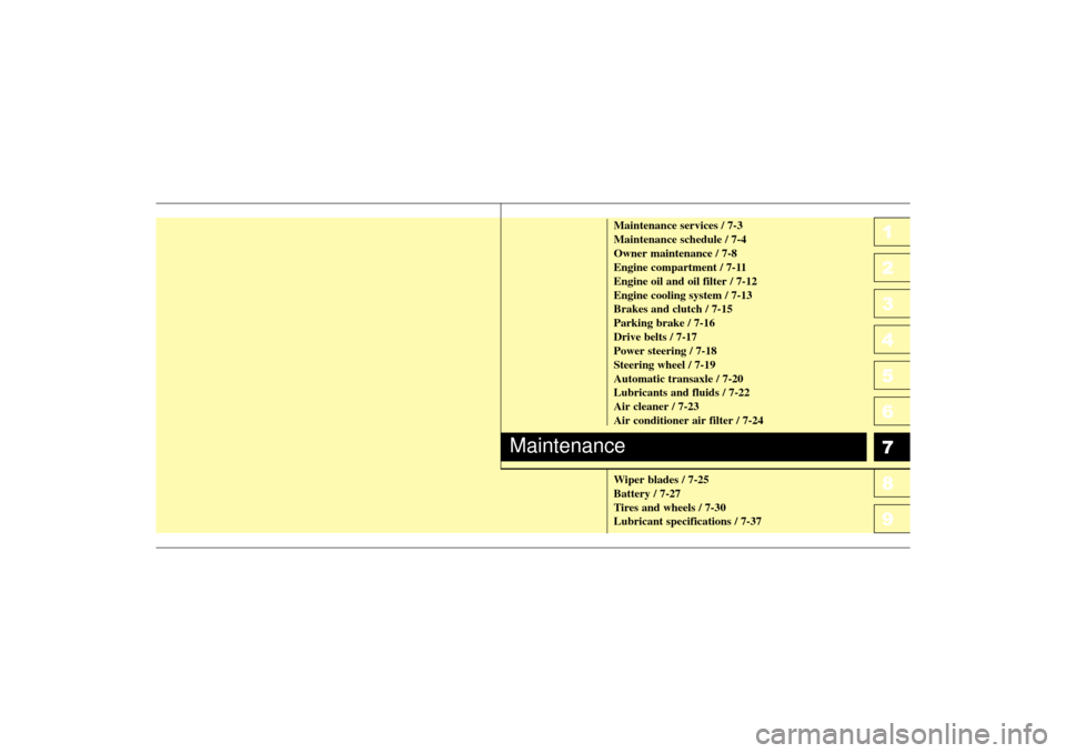 KIA Spectra 2006 2.G Owners Manual 1
2
3
4
5
6
7
8
91
2
3
4
5
6
7
8
9
Maintenance services / 7-3
Maintenance schedule / 7-4
Owner maintenance / 7-8
Engine compartment / 7-11
Engine oil and oil filter / 7-12
Engine cooling system / 7-13