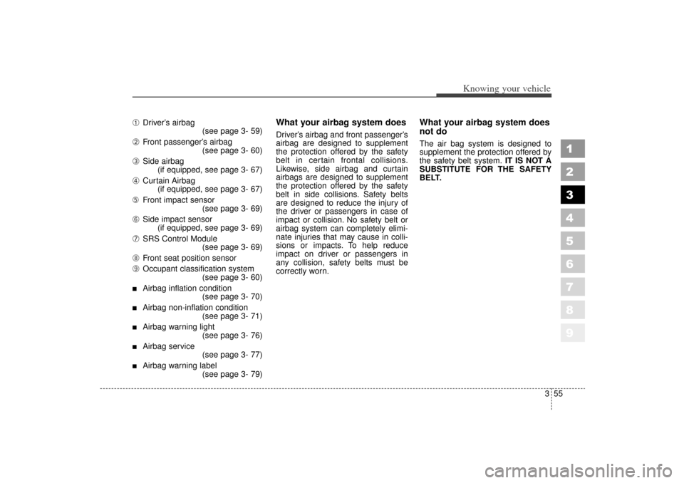 KIA Sportage 2006 JE_ / 2.G Owners Manual 355
1
2
3
4
5
6
7
8
9
Knowing your vehicle
➀
Driver’s airbag(see page 3- 59)
➁
Front passenger’s airbag(see page 3- 60)
➂
Side airbag(if equipped, see page 3- 67)
➃
Curtain Airbag(if equip