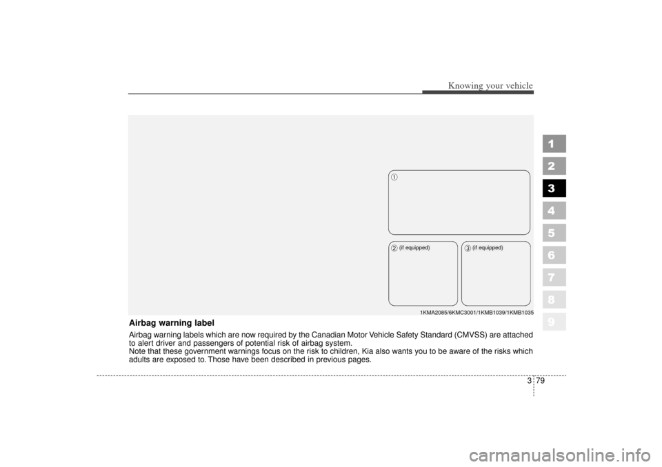 KIA Sportage 2006 JE_ / 2.G Owners Guide 379
1
2
3
4
5
6
7
8
9
Knowing your vehicle
Airbag warning labelAirbag warning labels which are now required by the Canadian Motor Vehicle Safety Standard (CMVSS) are attached
to alert driver and passe KIA Sportage 2006 JE_ / 2.G Owners Guide 379
1
2
3
4
5
6
7
8
9
Knowing your vehicle
Airbag warning labelAirbag warning labels which are now required by the Canadian Motor Vehicle Safety Standard (CMVSS) are attached
to alert driver and passe